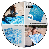 Deals & Bundles